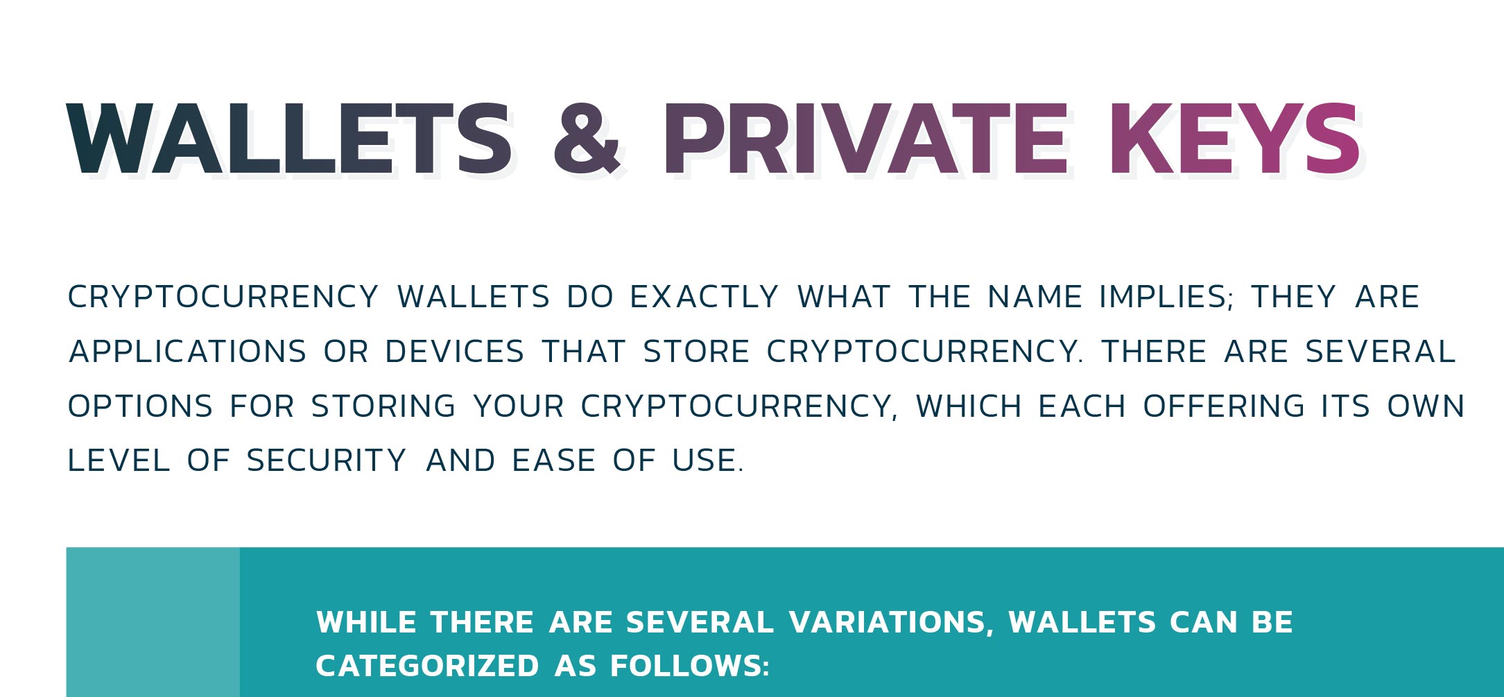 Wallets and Private Keys