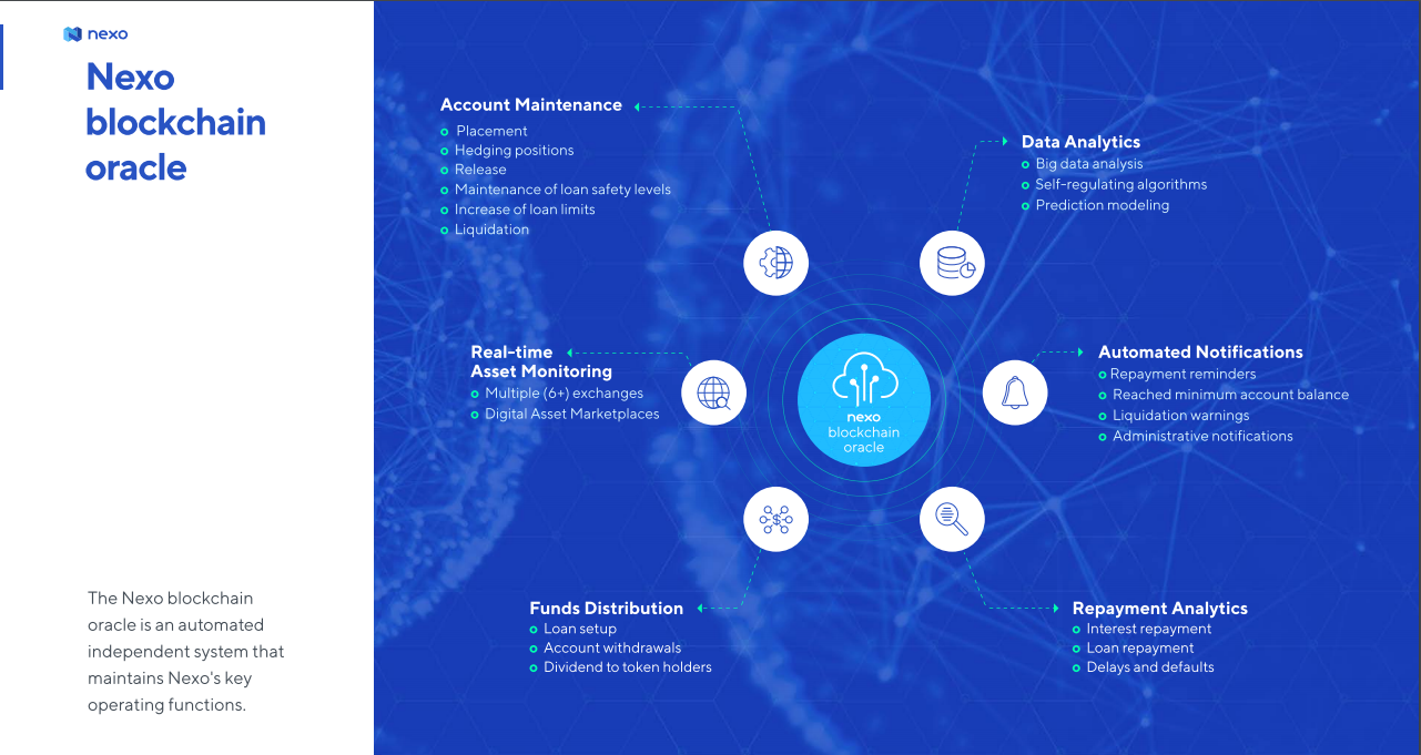 The NEXO Oracle