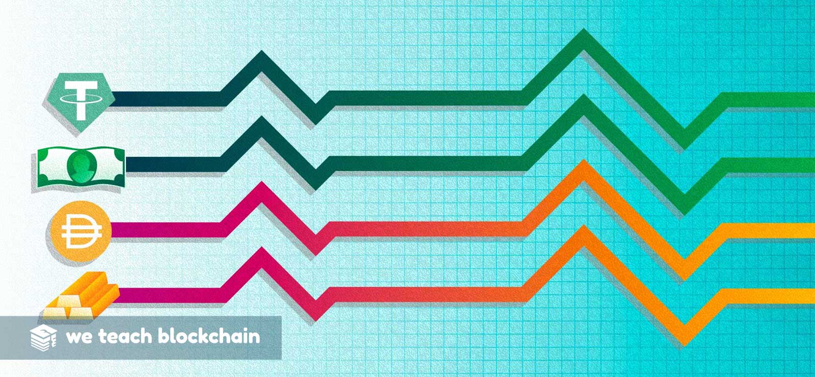 Crypto logos and fiat maintaining similar values