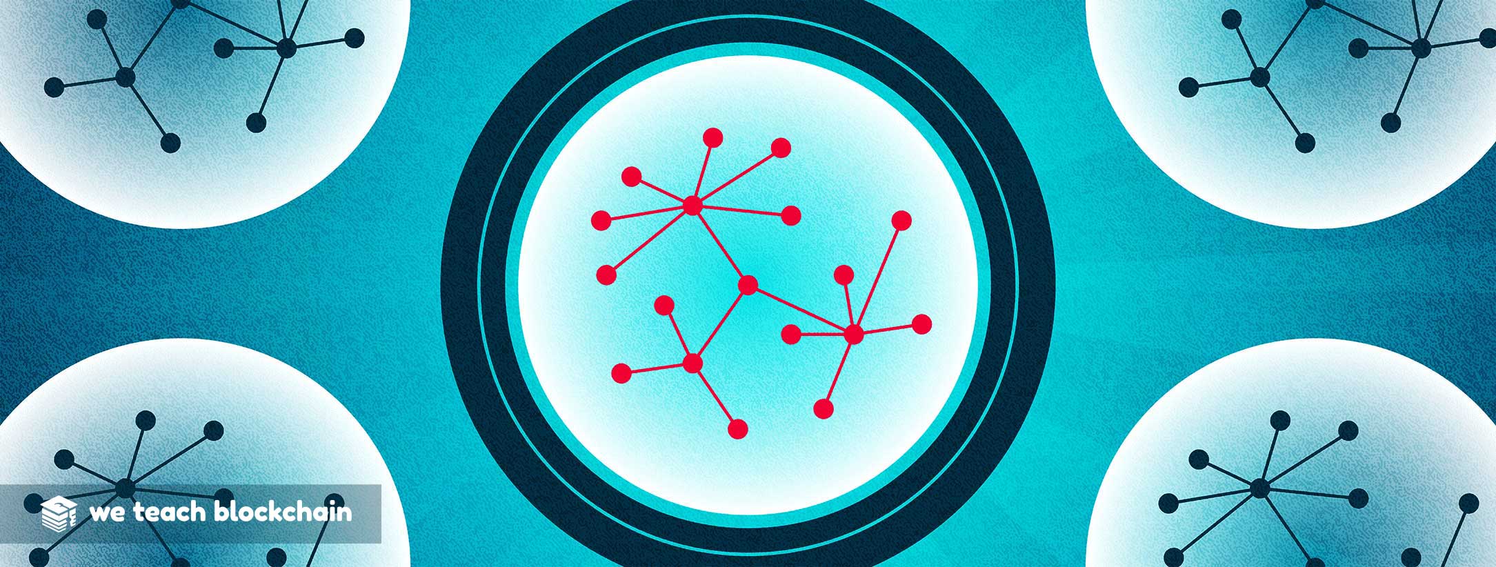 Decentralized groups separated from each other