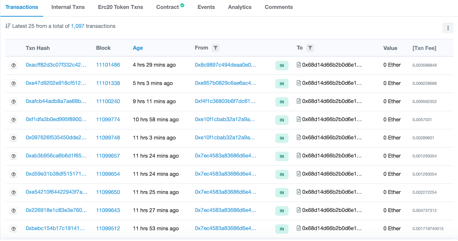 Pickle Transactions on Etherscan